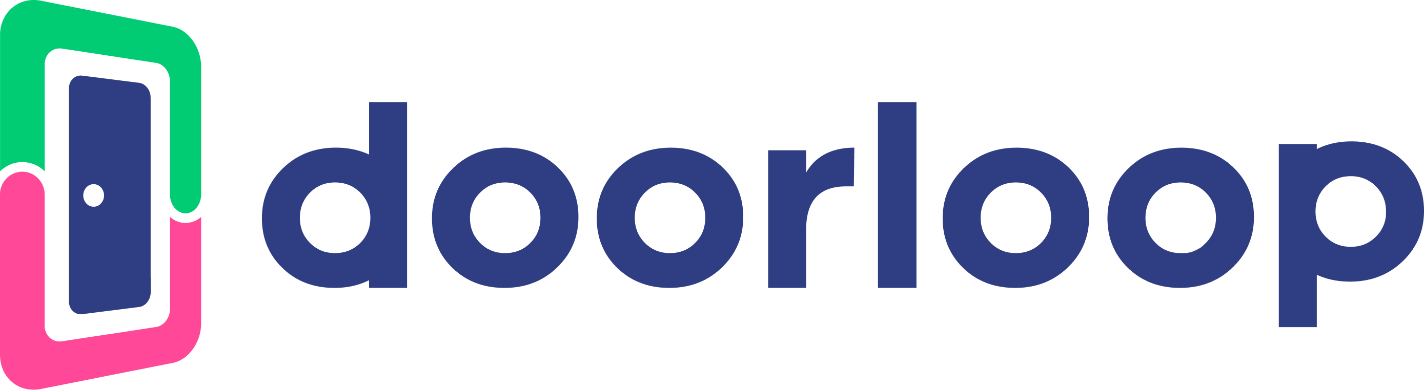 DoorLoop is hiring for remote Head of Paid Acquisition