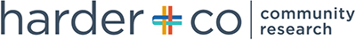 Harder+Company Community Research is hiring for remote Project Accountant & Payroll Specialist
