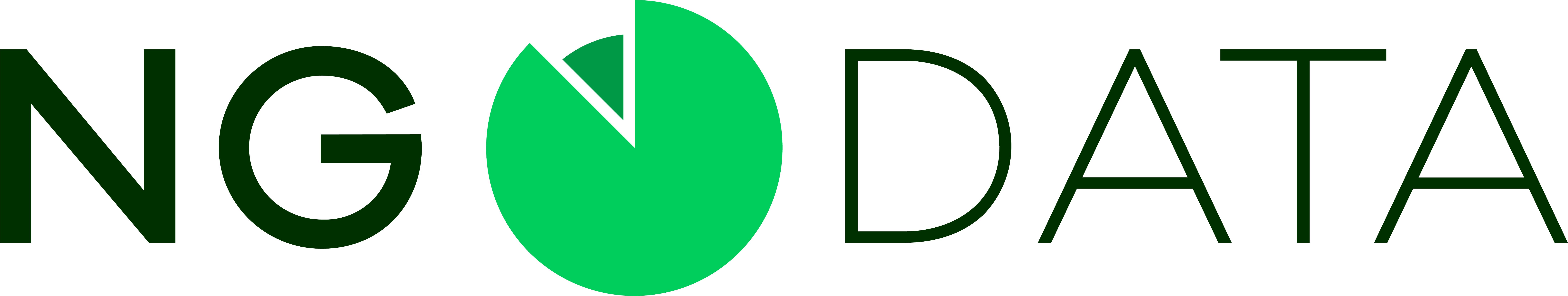 NGDATA is hiring for remote Customer Success Manager
