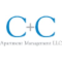 Recruitment Team is hiring for remote Asset Manager 