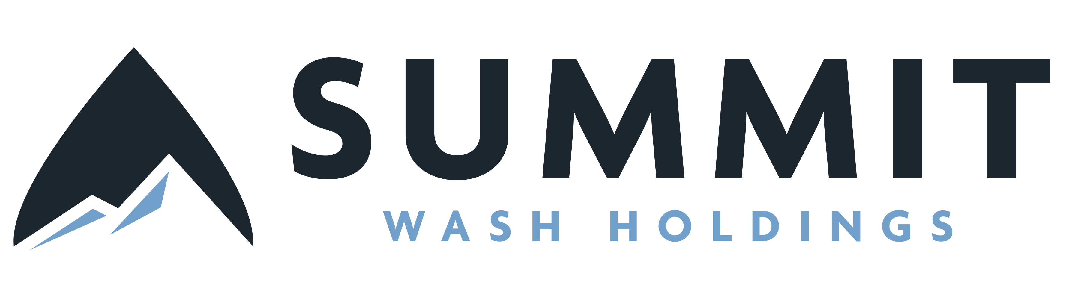 Summit Wash Holdings is hiring for remote Marketing Support Specialist