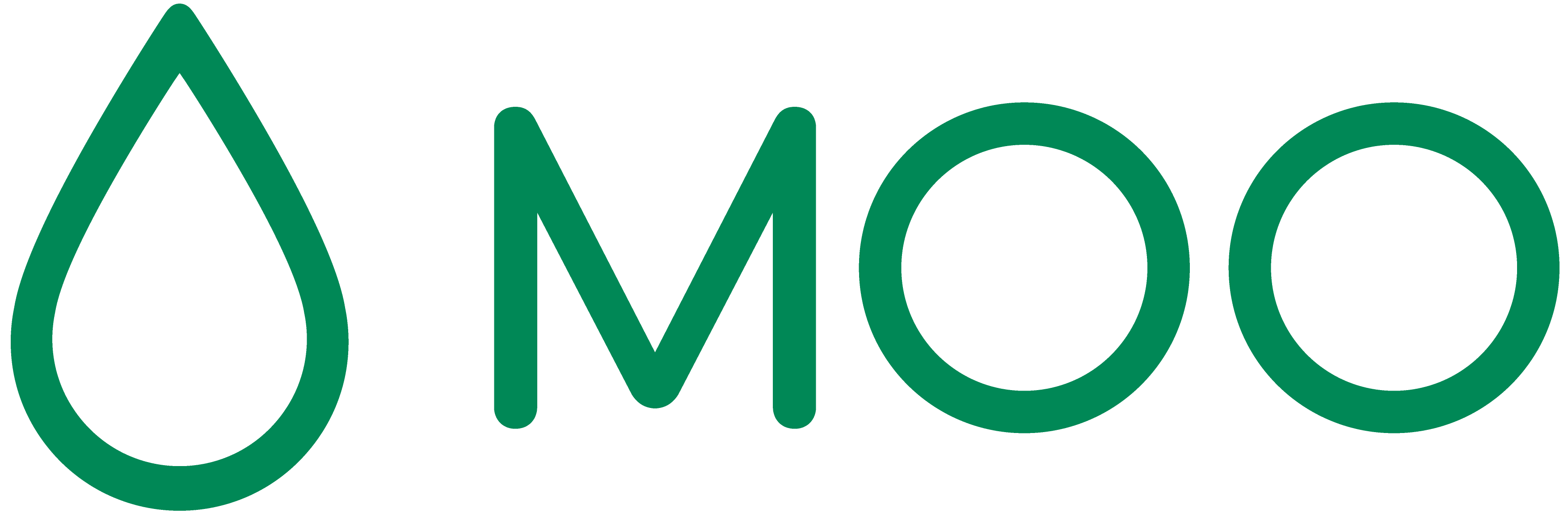 MOO is hiring for remote Staff Engineer, eCommerce