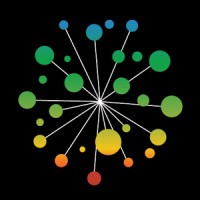 Sofie Co. is hiring for remote BI Developer