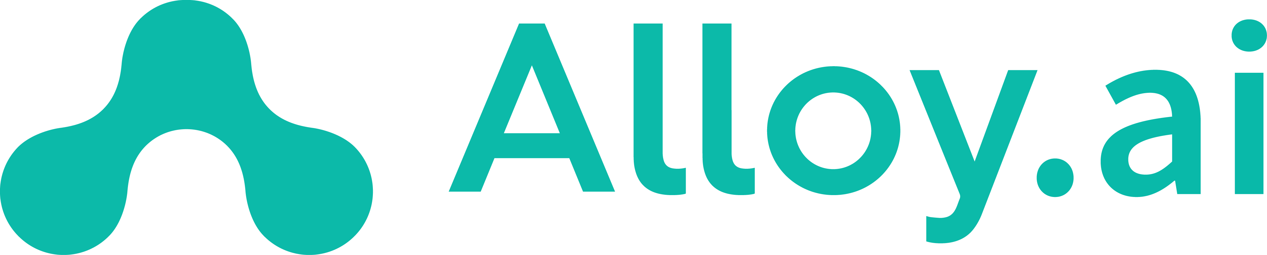 Alloy.ai is hiring for remote Data Integration Specialist (Contractor)