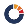Ergomed is hiring for remote Manager, Commercial Quality