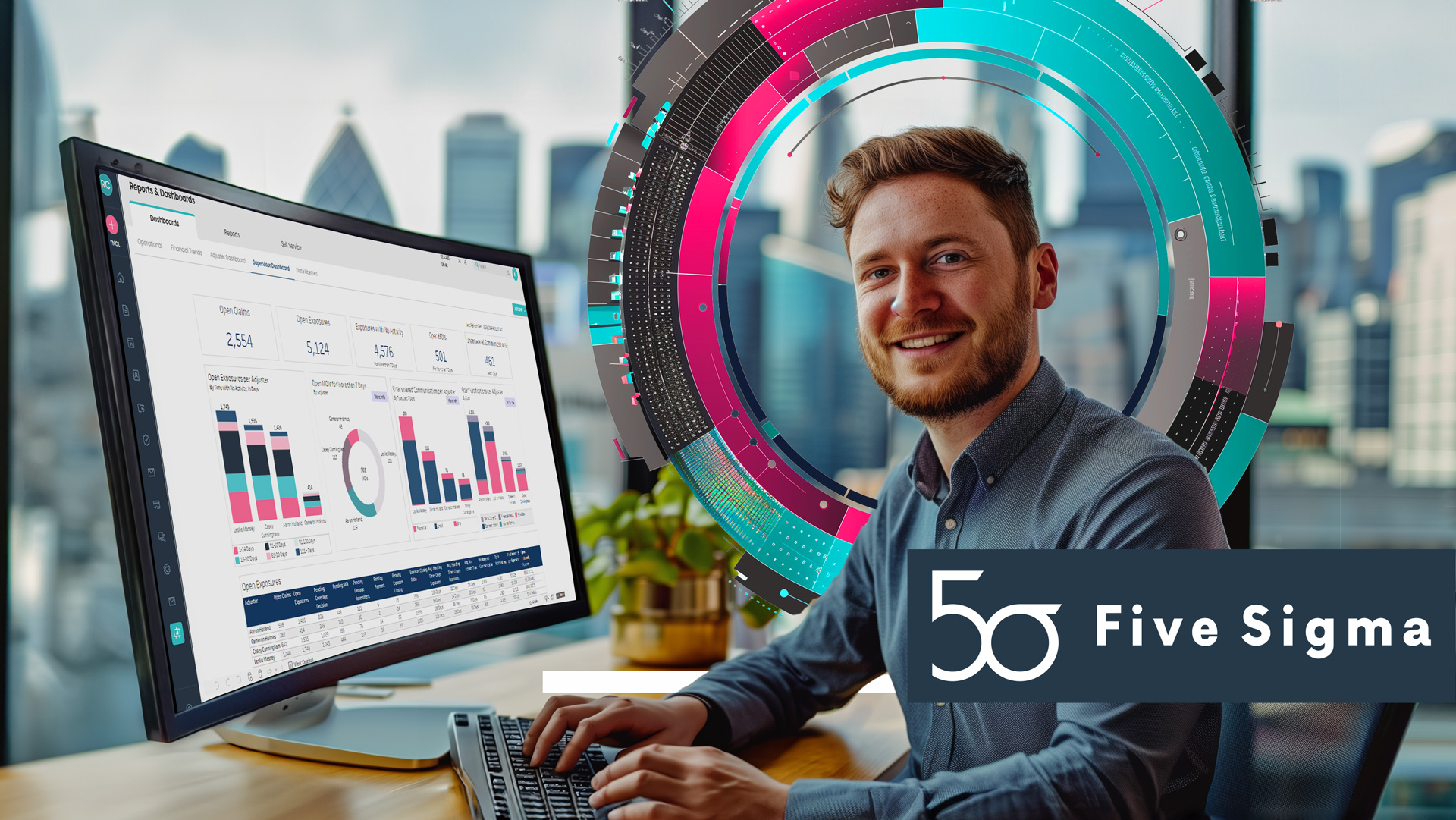 Five Sigma is hiring for remote Senior Delivery Manager (Insurance experience)