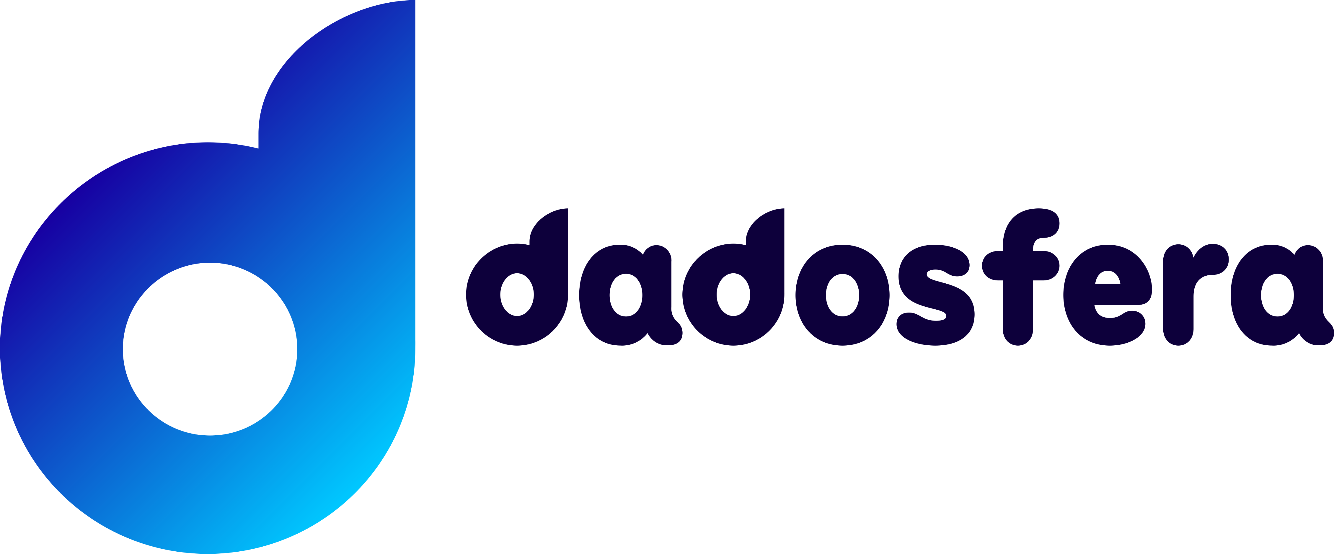 Dadosfera is hiring for remote Solutions Engineering Intern (Remote) | Estágio em Engenharia de Soluções (Remoto)