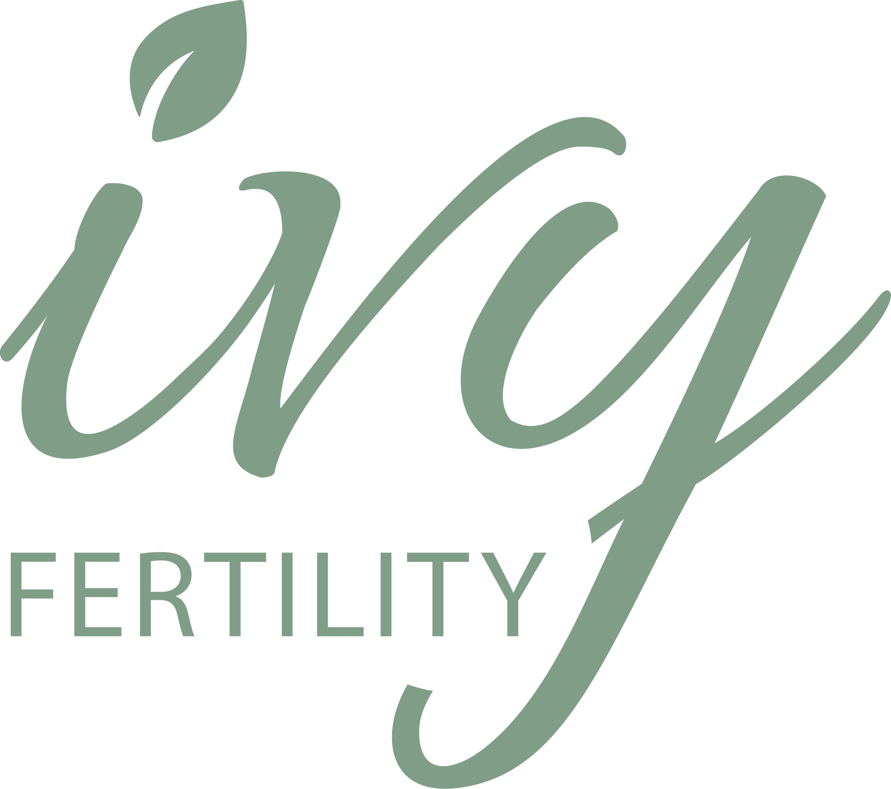 IVY FERTILITY is hiring for remote Outreach Coordinator