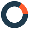 Orlowski Consulting is hiring for remote Inside Sales Manager / SDR (m/w/d) in 100% Remote