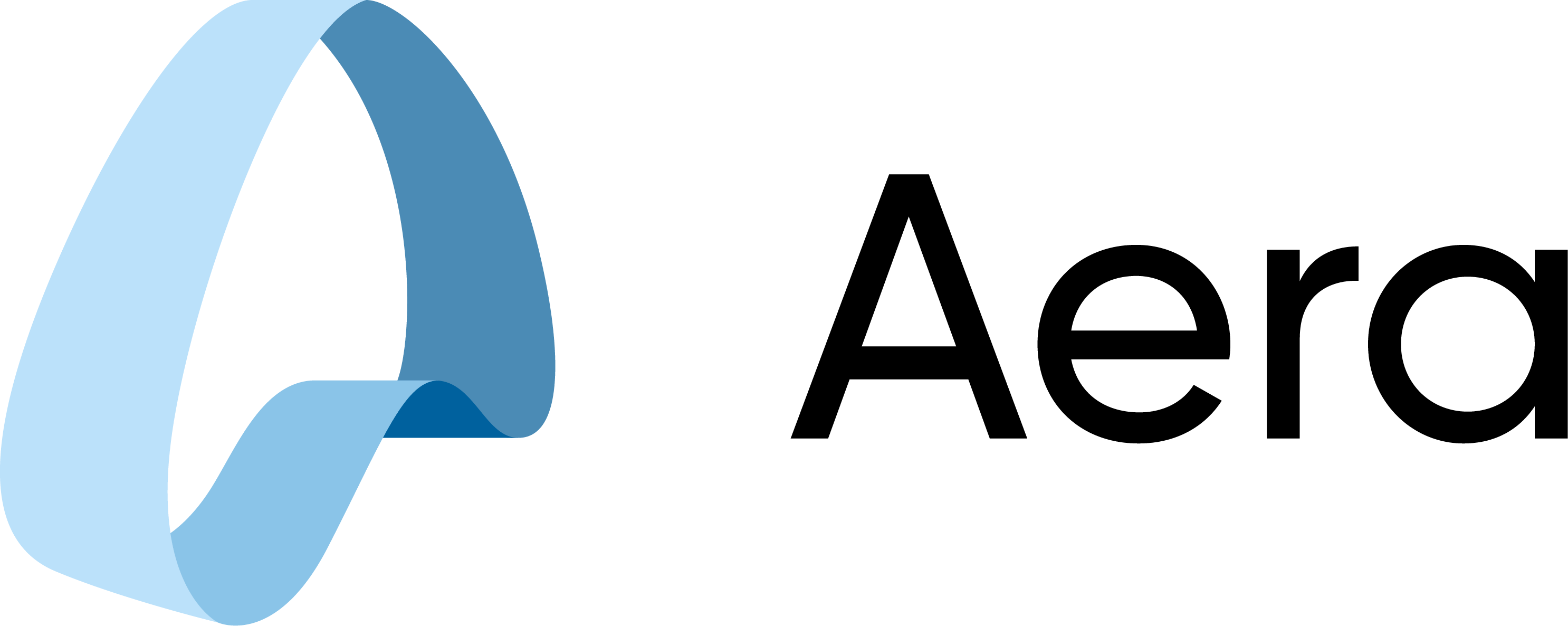 Aera Technology is hiring for remote Soultions Engineer | Presales