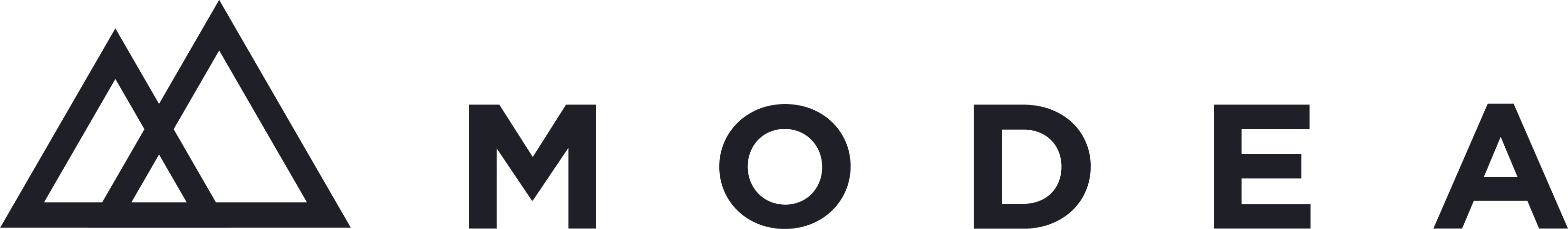 Modea is hiring for remote HR Generalist