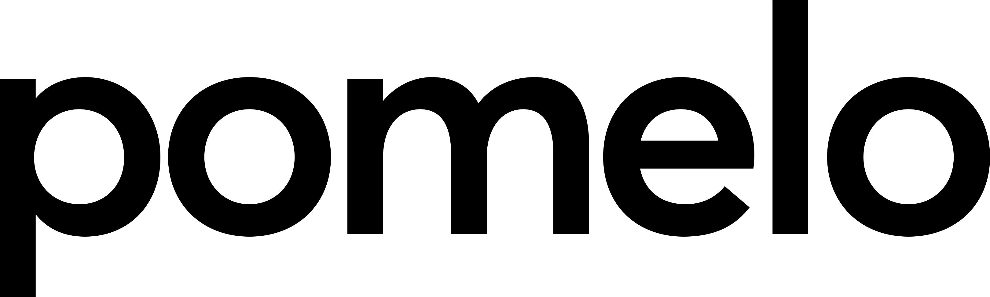 Pomelo logo