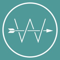 Wonderist Agency - Dental Marketing is hiring for remote SEO Associate