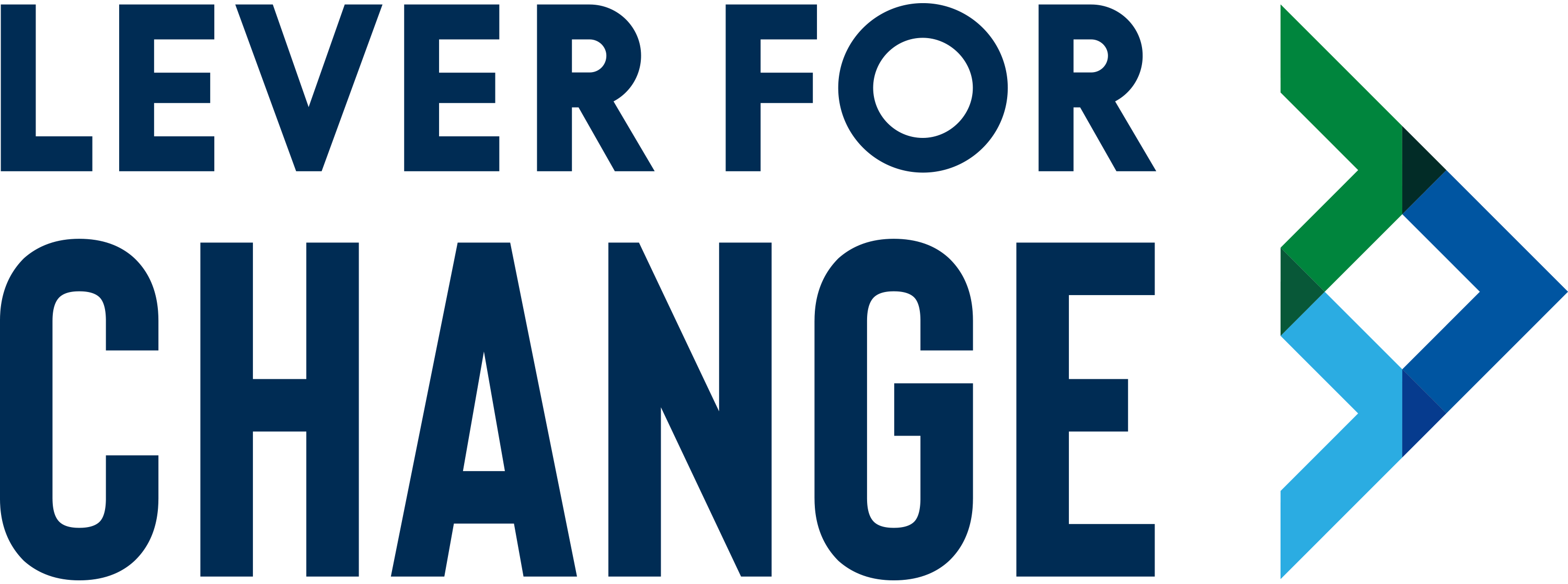 Lever for Change is hiring for remote Director, Strategic Partnerships