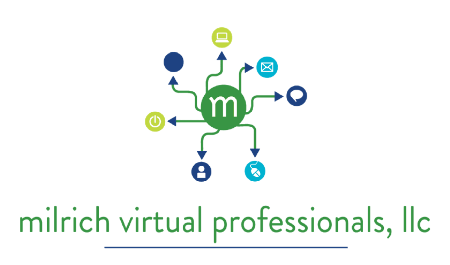 Milrich Virtual Professionals LLC is hiring for remote Virtual Assistant