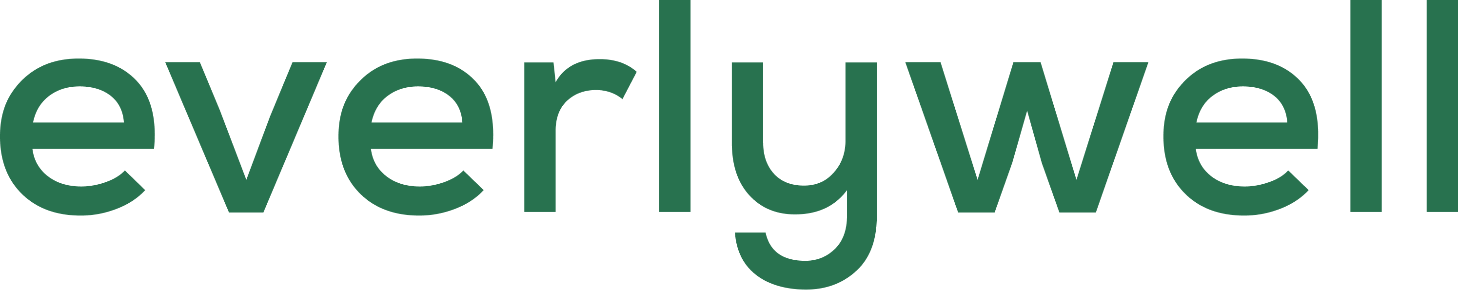 Everlywell is hiring for remote Contract Physician  – Multi-State Licensure & Medicaid/Medicare Enrolled