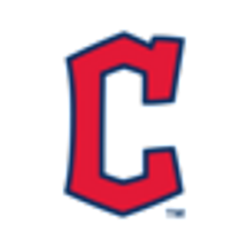 Cleveland Guardians - Baseball Operations logo