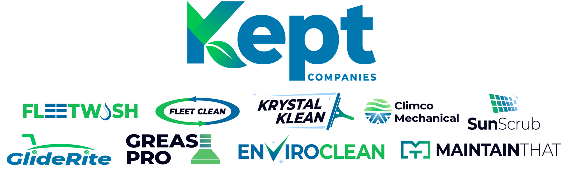 Kept Companies Inc logo