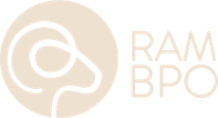 RAM BPO is hiring for remote IA Marketing automation/ Growth Specialist and Lead Generation