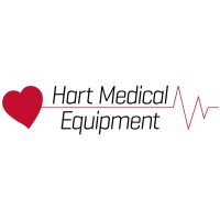 IRB Medical Equipment LLC is hiring for remote Audit Specialist