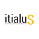 itialuS Human Resources logo